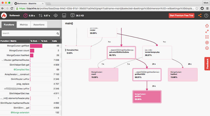Blackfire after screenshot