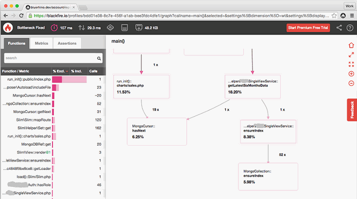 Blackfire bottleneck screenshot