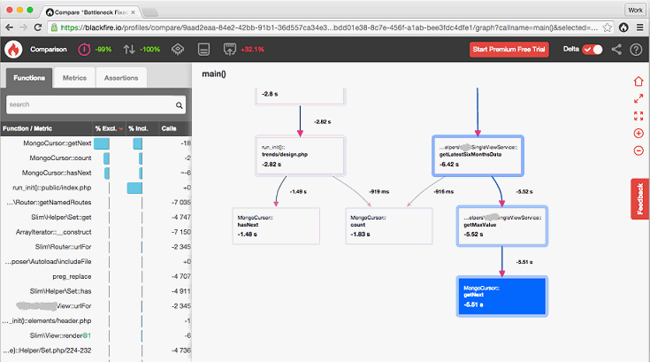 Blackfire before screenshot