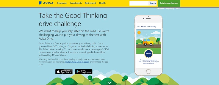 Aviva good thinking drive challenge 