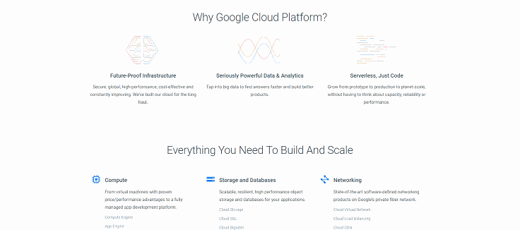 Google cloud platform 