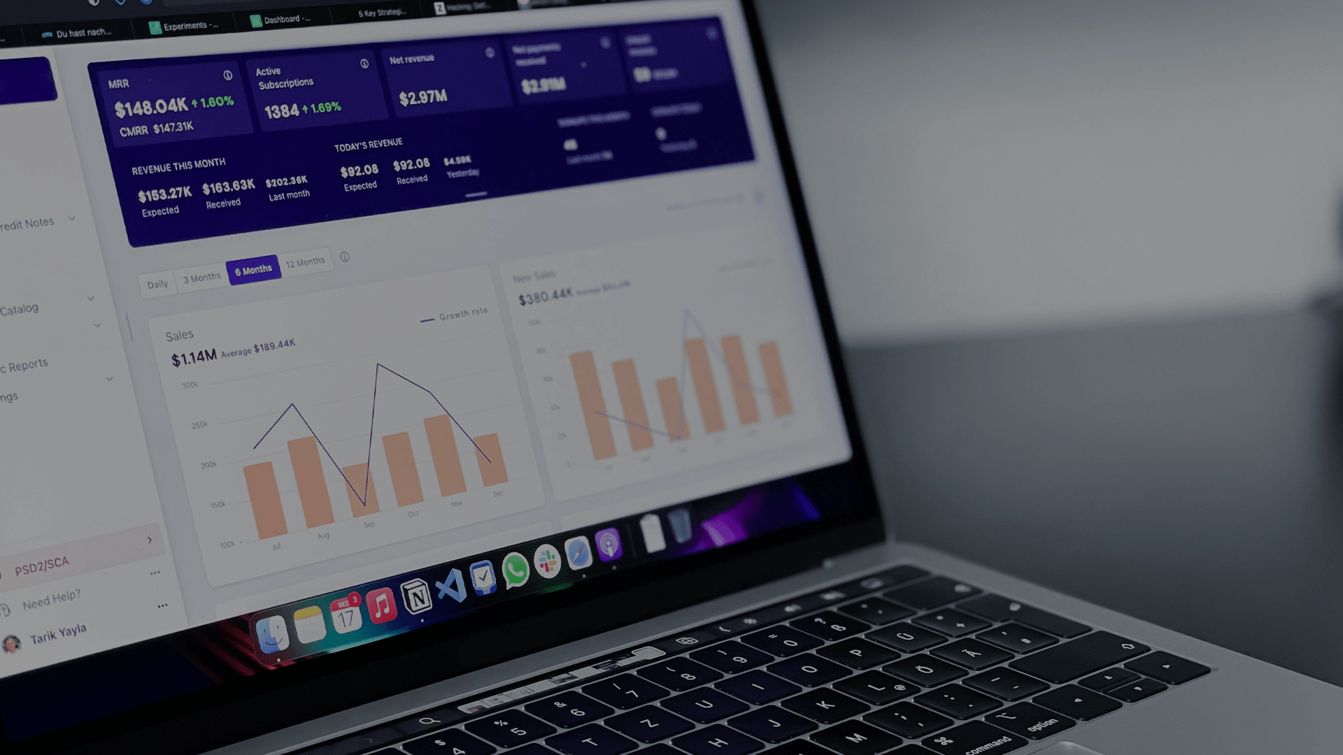ecommerce sales dashboard