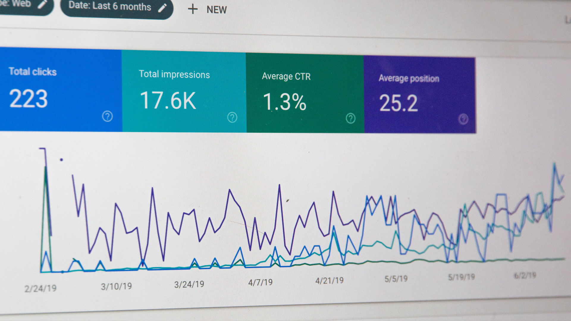 Close up of analytical data from a website