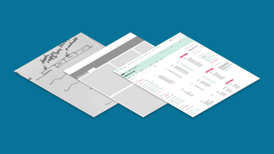 Iteration of page design for Com Laude system