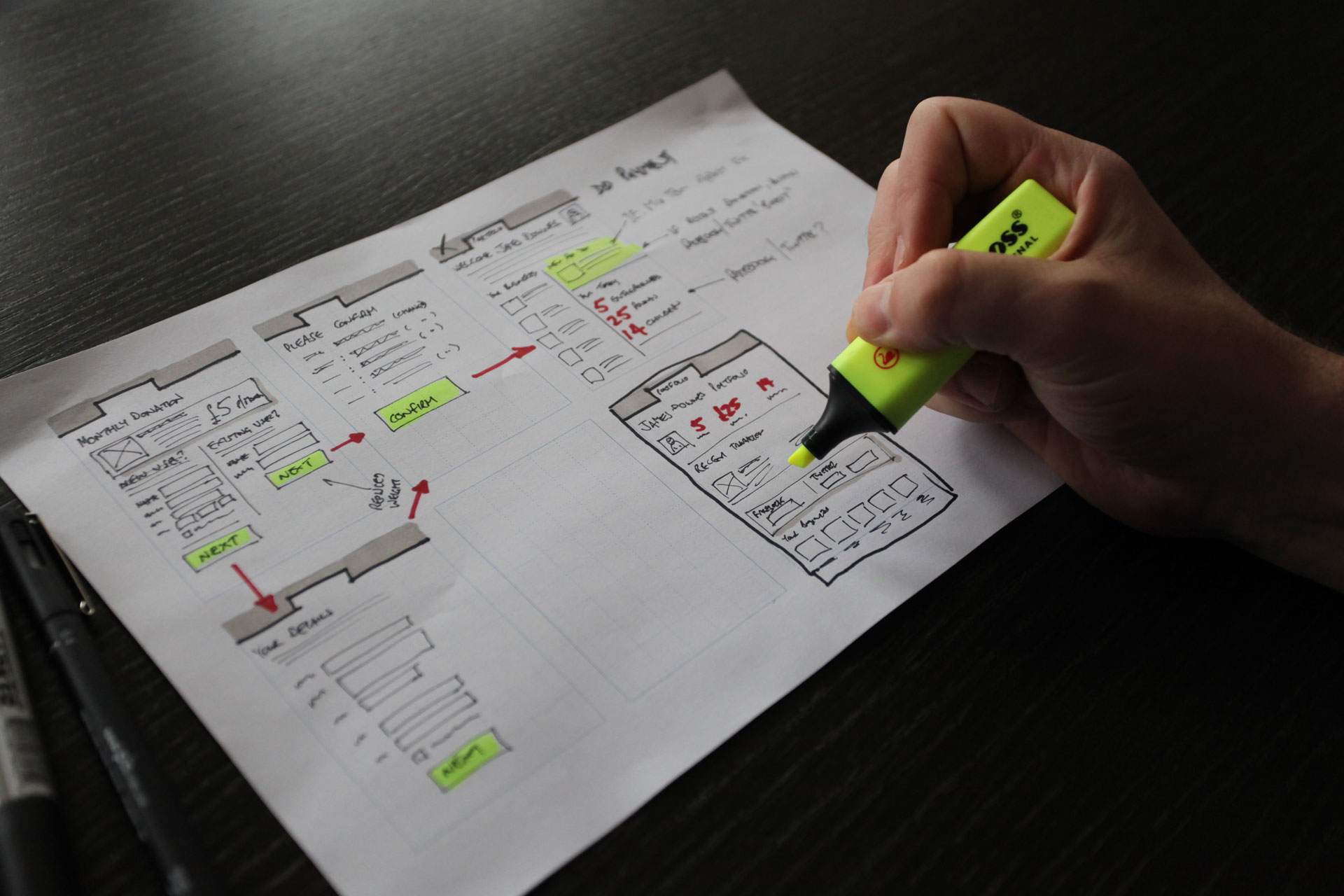 Page designs being marked up with a highlighter