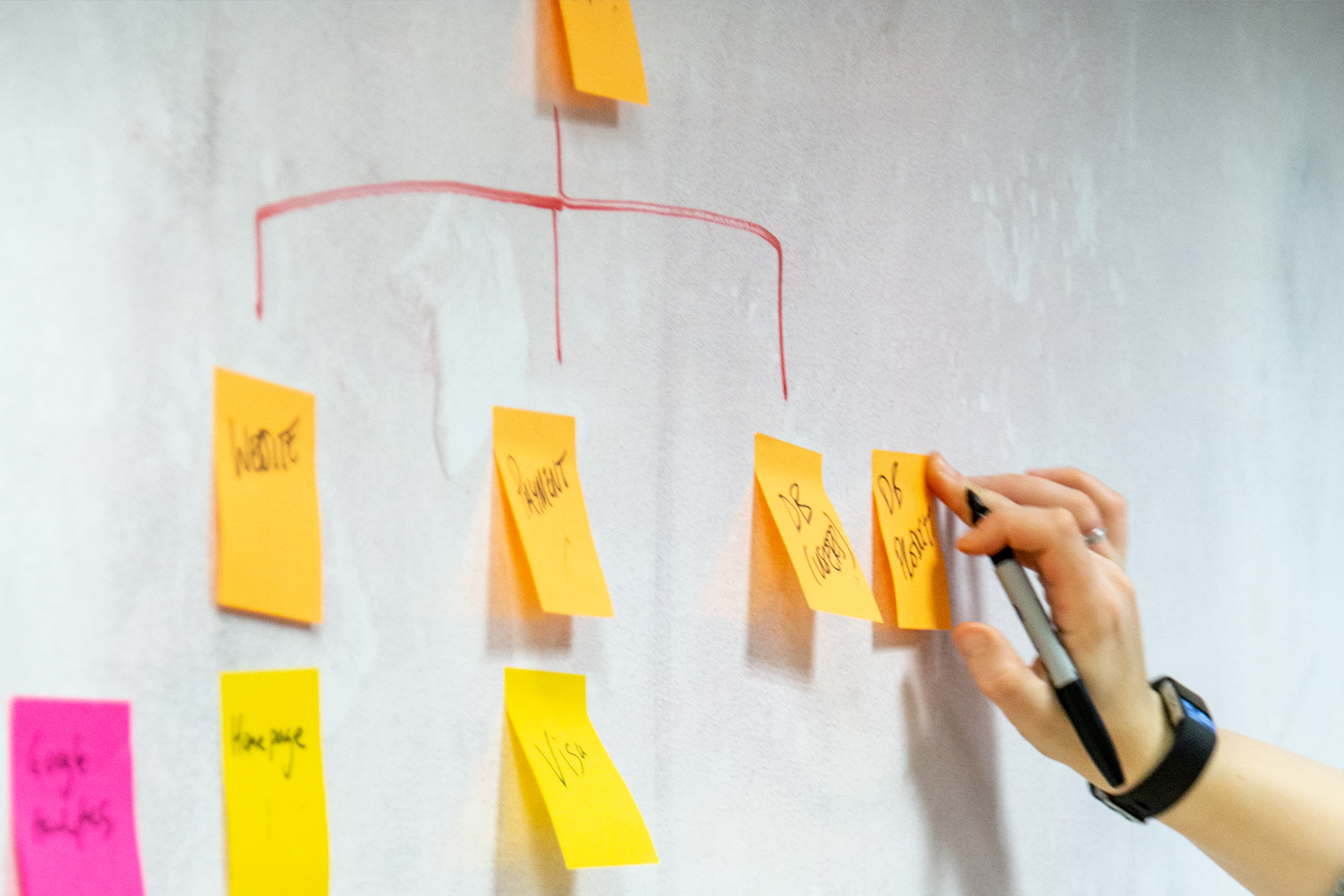 Close up of person's hands placing post-it notes onto a wall